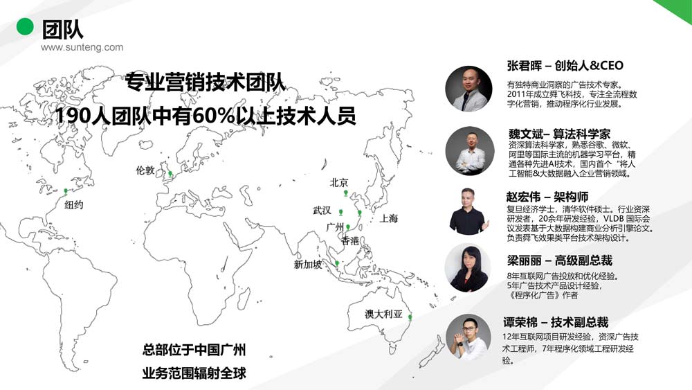 舜飛科技廣告投放開戶推廣